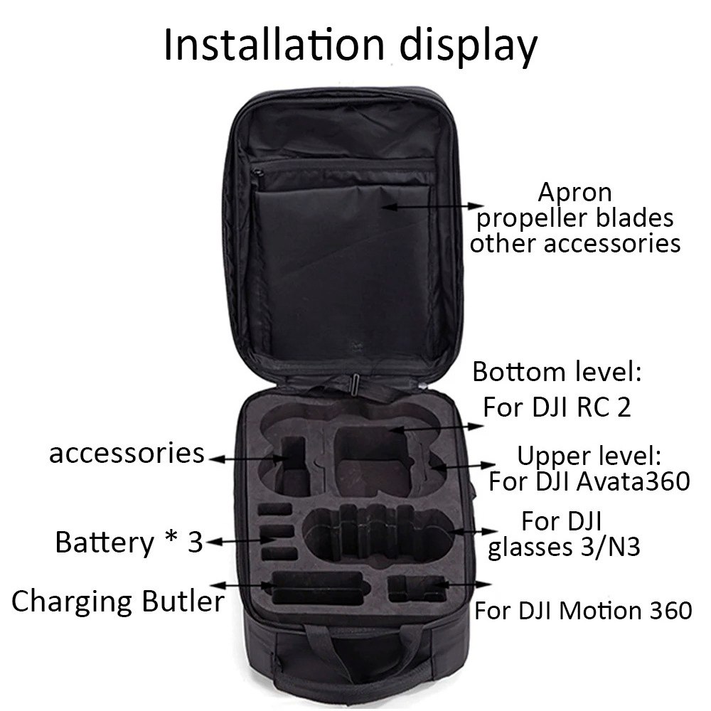 Drone Bag Crust Hard Shell Wat - Drone Battery Bag incelemesi ve fiyatı