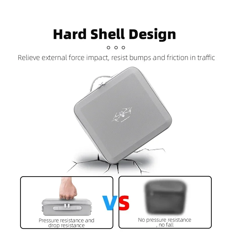 BRDRC Storage Bag for DJI Air  - Drone Battery 3S incelemesi ve fiyatı