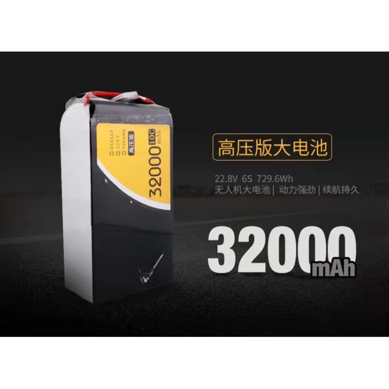 ForGens Ace TATTU High Voltage - Drone Battery High Voltage incelemesi ve fiyatı