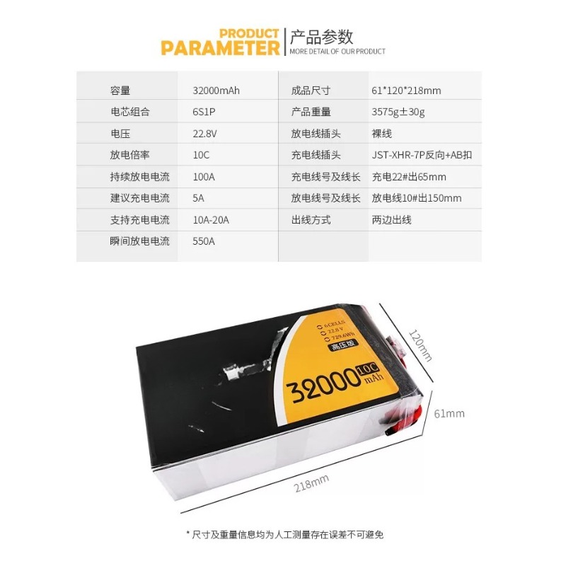 ForGens Ace TATTU High Voltage - Drone Battery High Voltage incelemesi ve fiyatı