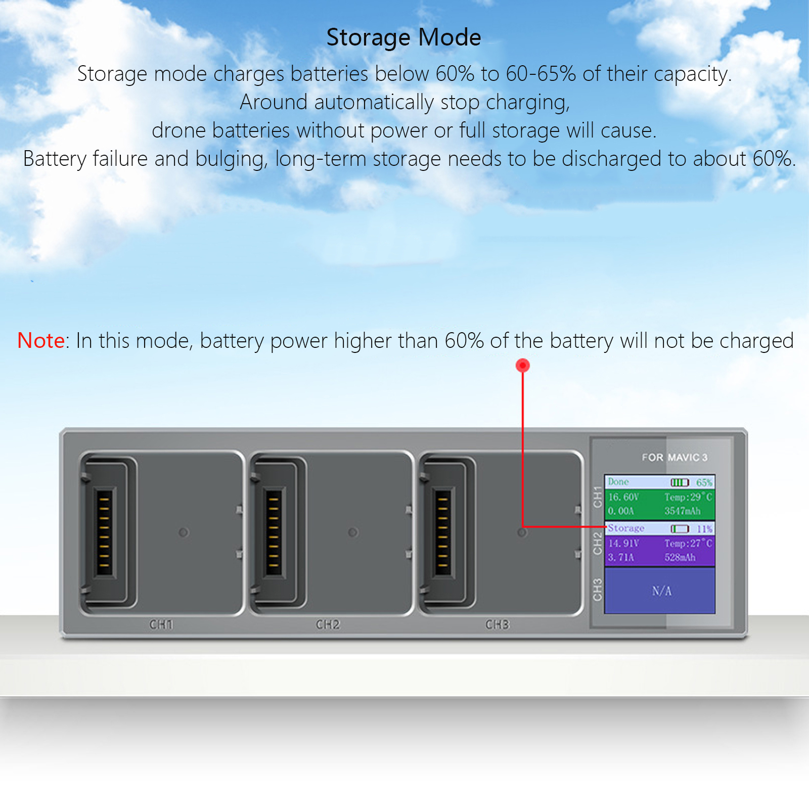 New 3 In 1 Charging Hub for DJ - Drone Battery Balance Charger incelemesi ve fiyatı