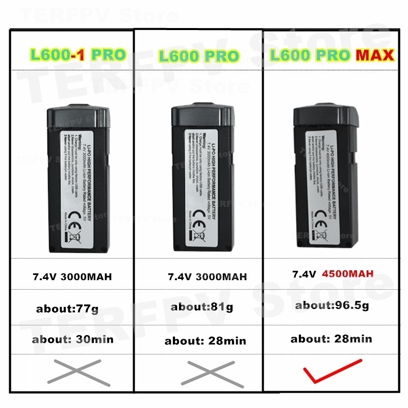 7.4v 4500mah LI-PO Battery L60 - Drone Battery Li-Ion incelemesi ve fiyatı