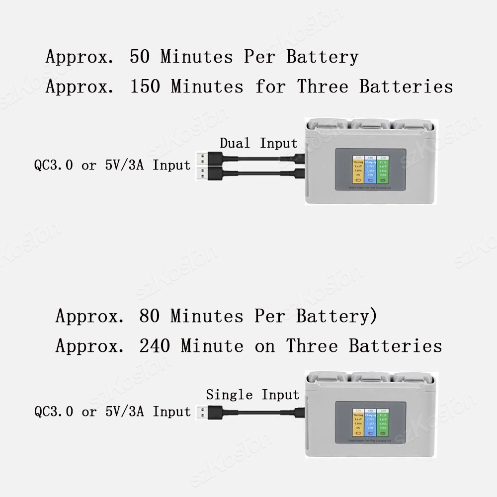 For DJI Mavic Mini 2/SE Mini 4 - Drone Battery Balance Charger incelemesi ve fiyatı