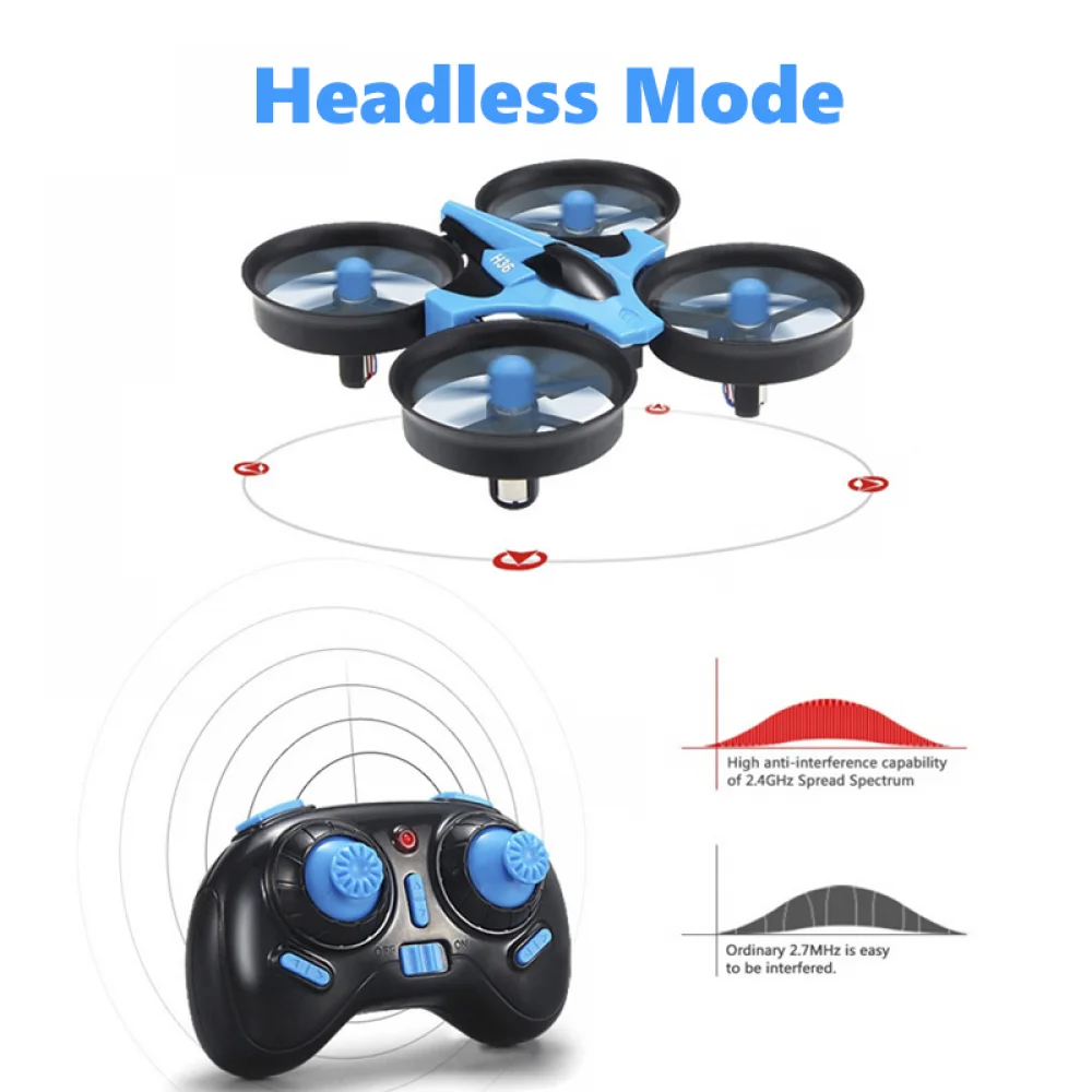 JJRC H36 Mini Rc Drone 4ch 6-A - Drone Battery Case incelemesi ve fiyatı
