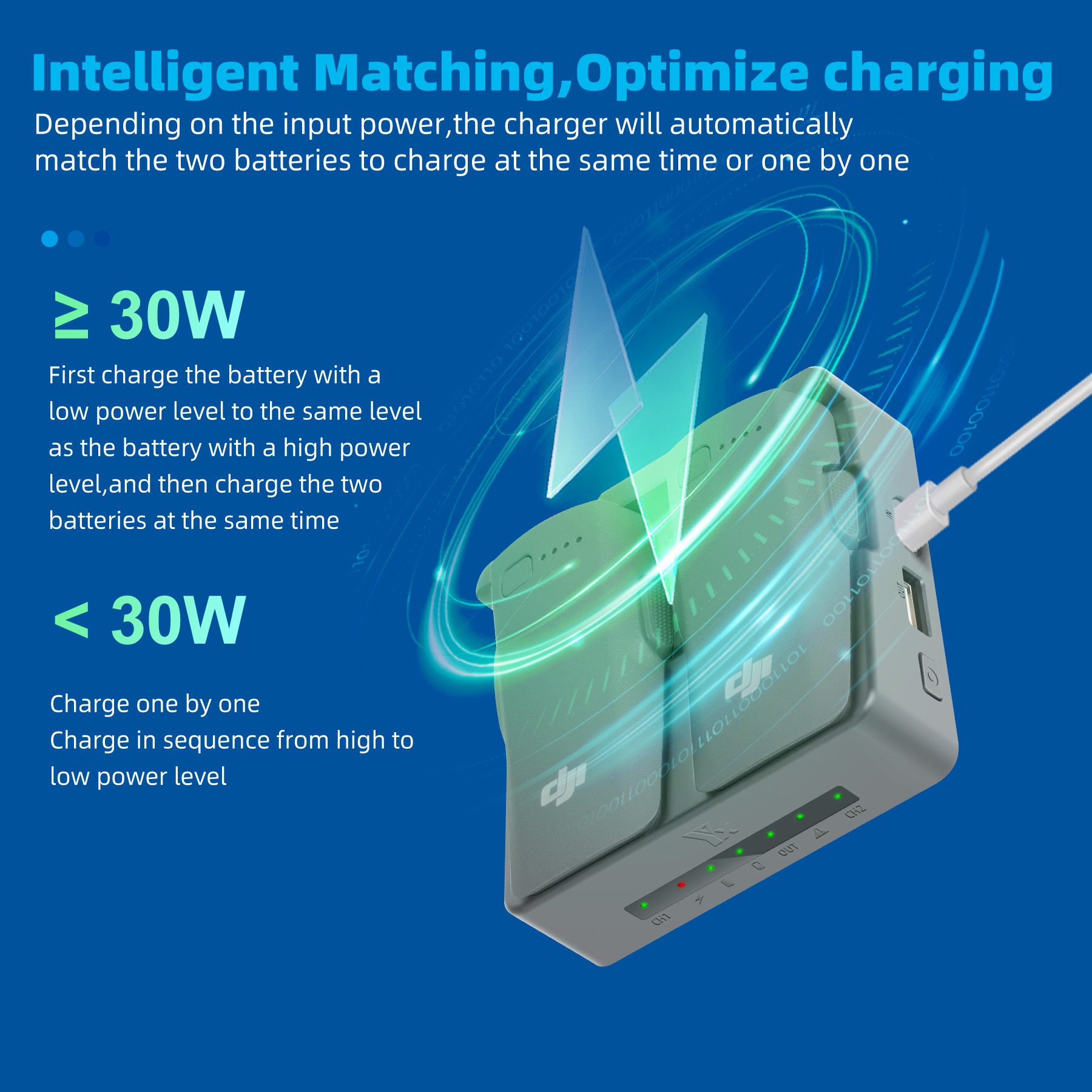 For DJI NEO 2 Charging Hub Dro - Drone Battery Balance Charger incelemesi ve fiyatı